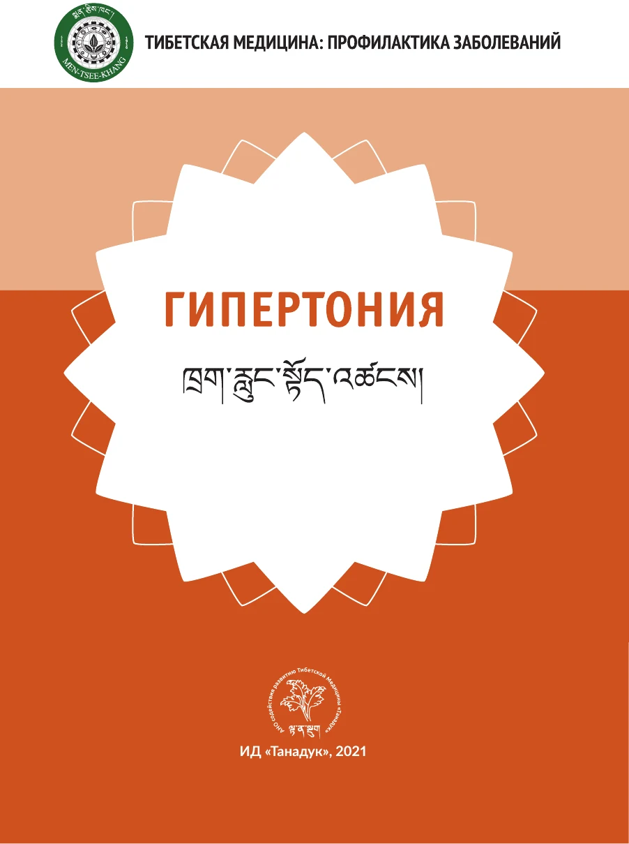 Гипертония - серия профилактика